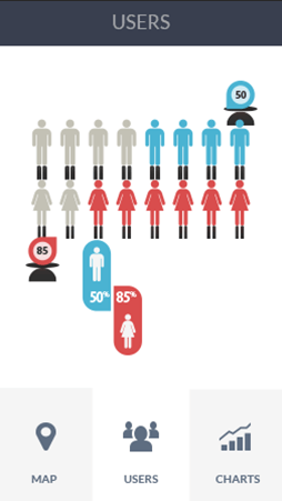 ddos接单平台软件安卓版性能分析